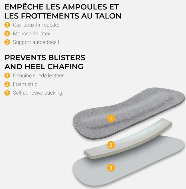 GRIP FIT 3041
